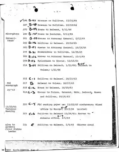 scanned image of document item 41/173