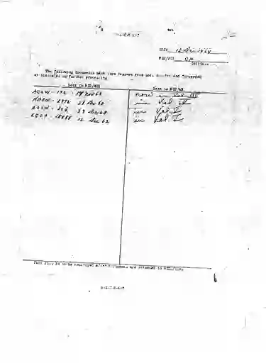 scanned image of document item 2/212