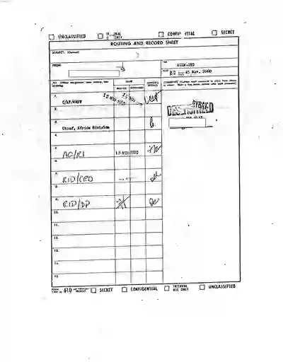 scanned image of document item 76/212