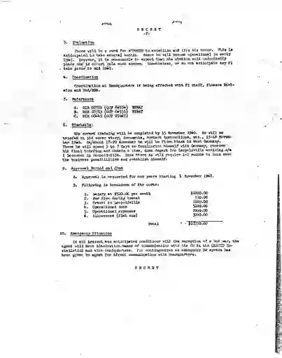 scanned image of document item 92/212