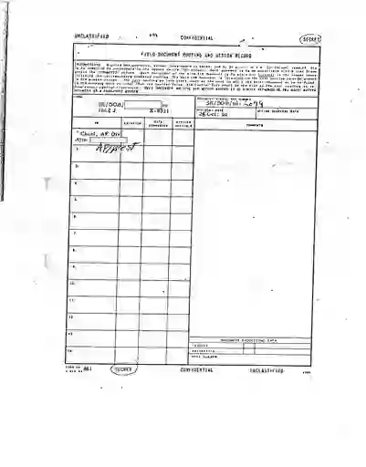 scanned image of document item 105/212