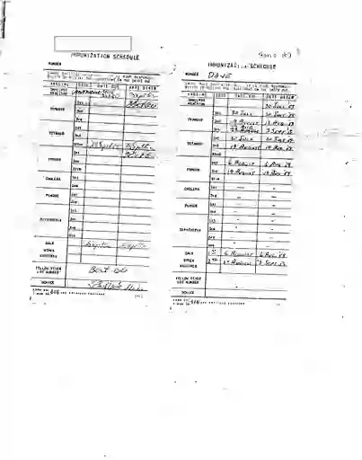 scanned image of document item 108/212