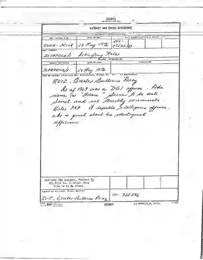 scanned image of document item 6/122