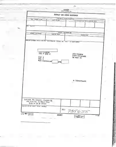 scanned image of document item 15/122