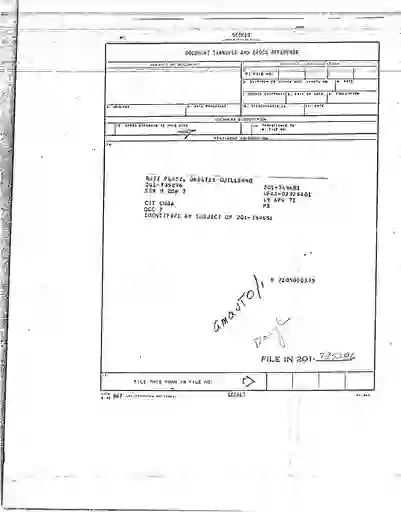 scanned image of document item 17/122