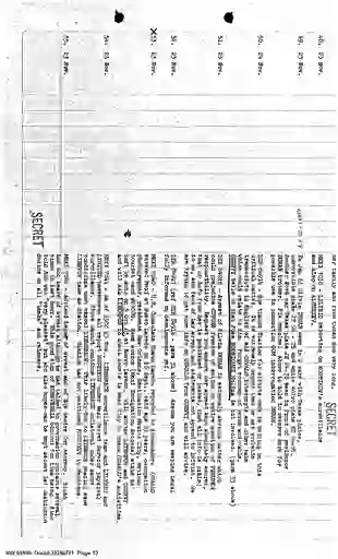 scanned image of document item 12/135