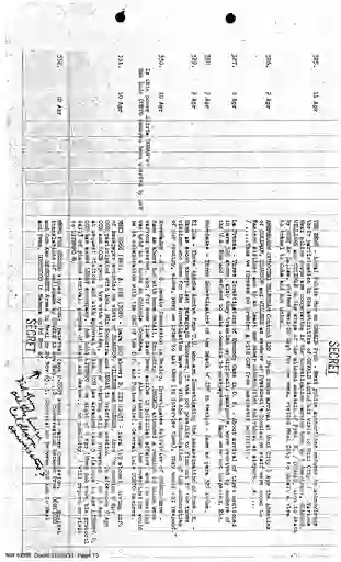 scanned image of document item 75/135