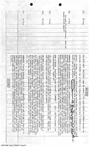 scanned image of document item 82/135