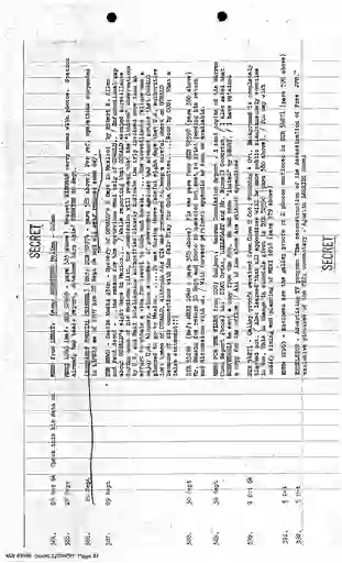 scanned image of document item 87/135