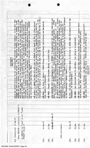 scanned image of document item 102/135