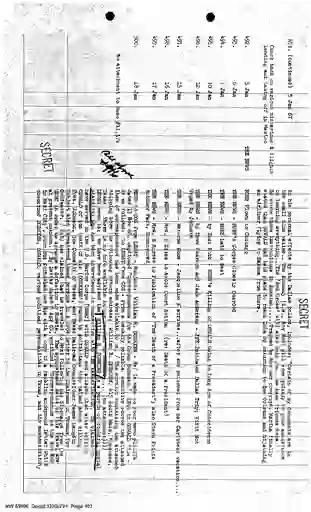 scanned image of document item 103/135