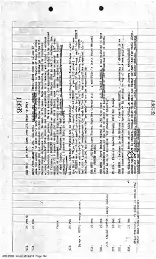 scanned image of document item 104/135