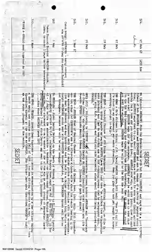 scanned image of document item 106/135