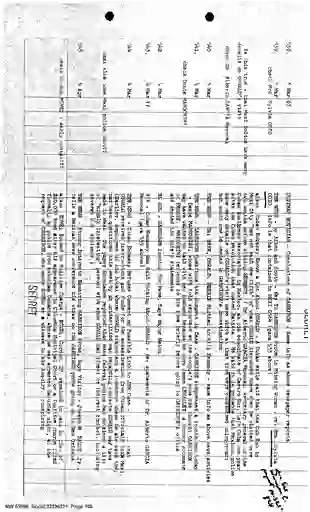 scanned image of document item 108/135