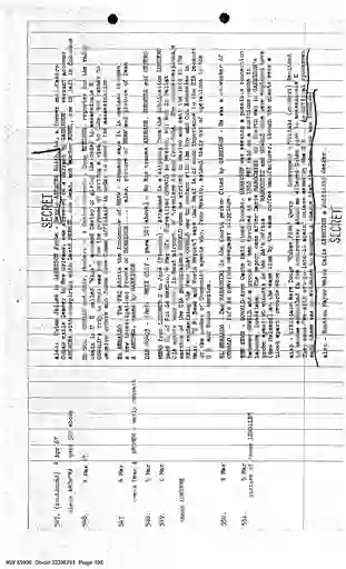 scanned image of document item 109/135