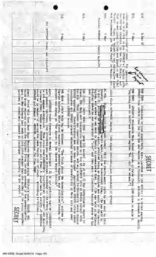 scanned image of document item 110/135