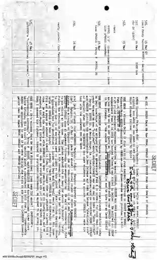 scanned image of document item 112/135