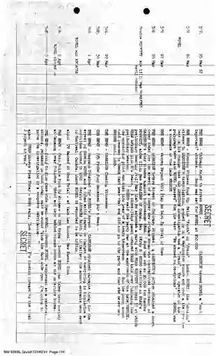 scanned image of document item 114/135