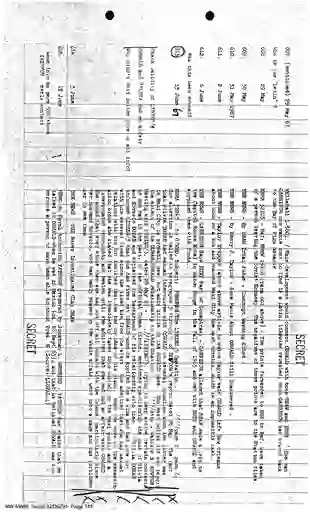 scanned image of document item 118/135