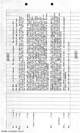 scanned image of document item 121/135