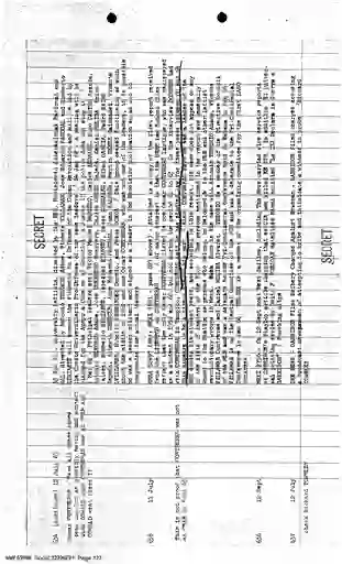 scanned image of document item 123/135