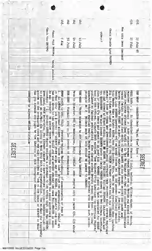 scanned image of document item 124/135