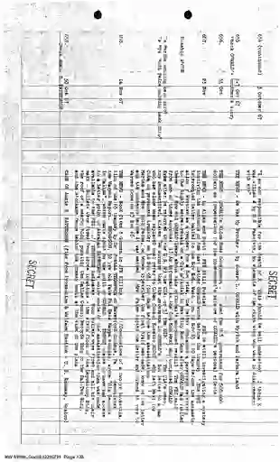 scanned image of document item 128/135