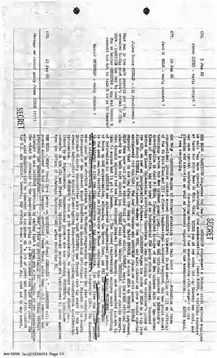 scanned image of document item 132/135