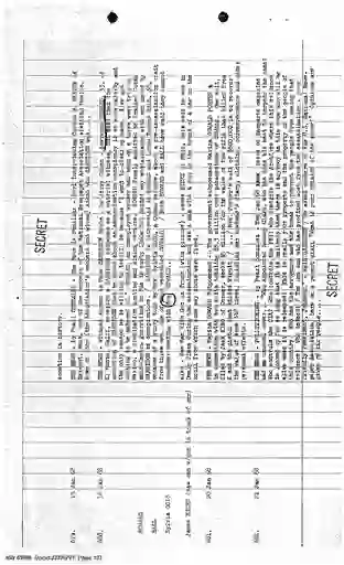 scanned image of document item 133/135