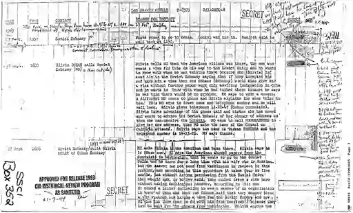 scanned image of document item 2/125