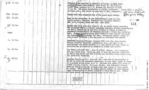 scanned image of document item 5/125