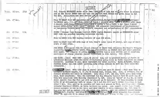 scanned image of document item 25/125