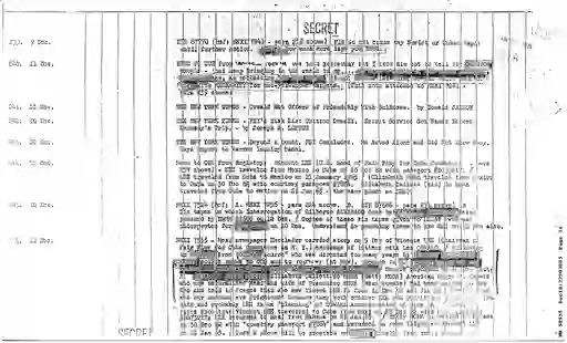 scanned image of document item 51/125