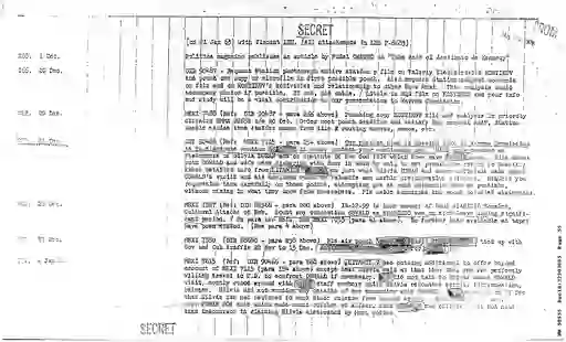 scanned image of document item 55/125