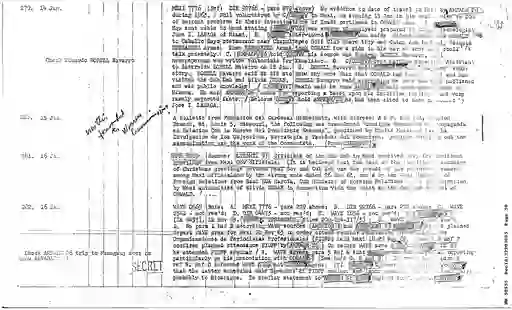 scanned image of document item 58/125