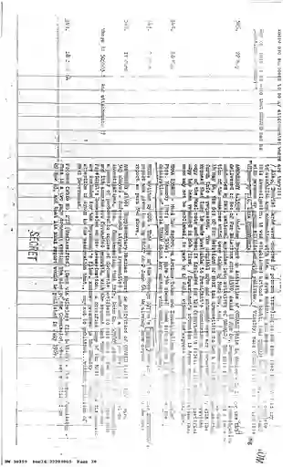 scanned image of document item 78/125