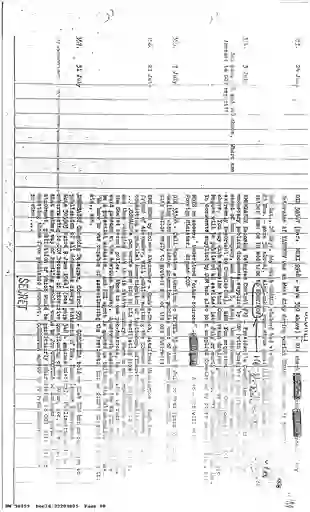 scanned image of document item 80/125