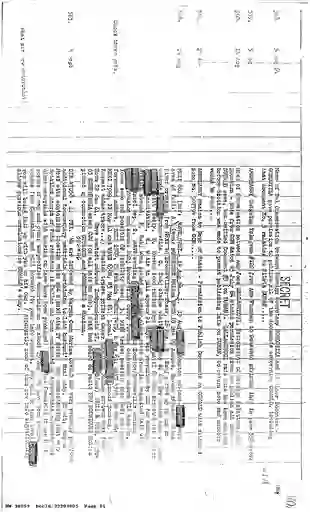 scanned image of document item 81/125