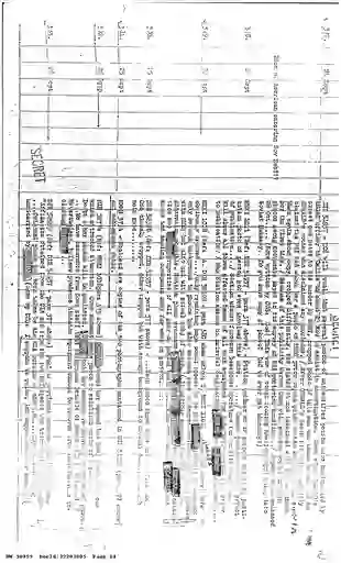 scanned image of document item 84/125