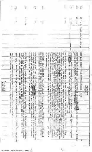 scanned image of document item 85/125