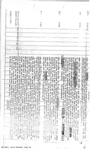 scanned image of document item 86/125