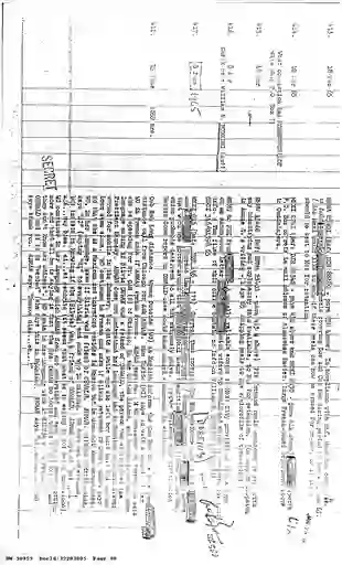 scanned image of document item 90/125