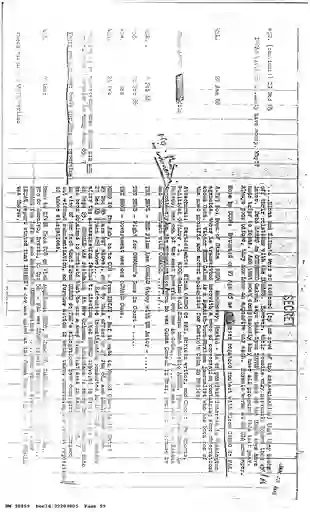 scanned image of document item 95/125