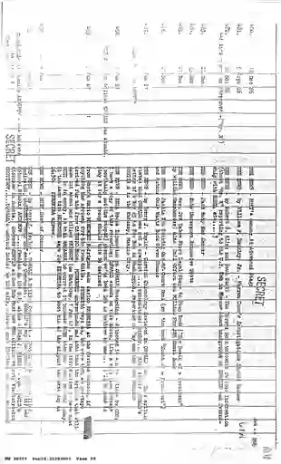 scanned image of document item 99/125