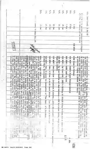 scanned image of document item 100/125