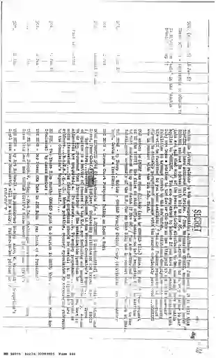 scanned image of document item 101/125