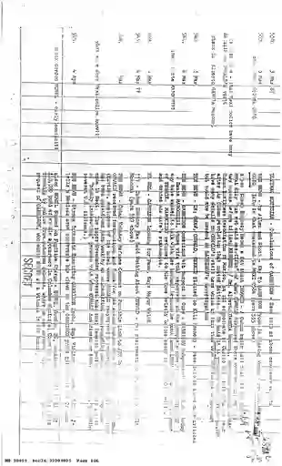 scanned image of document item 106/125