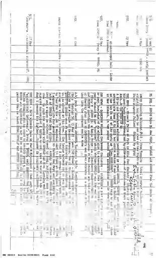 scanned image of document item 110/125