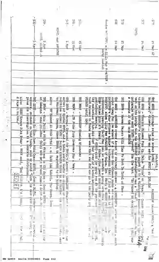 scanned image of document item 112/125