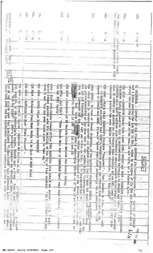 scanned image of document item 115/125